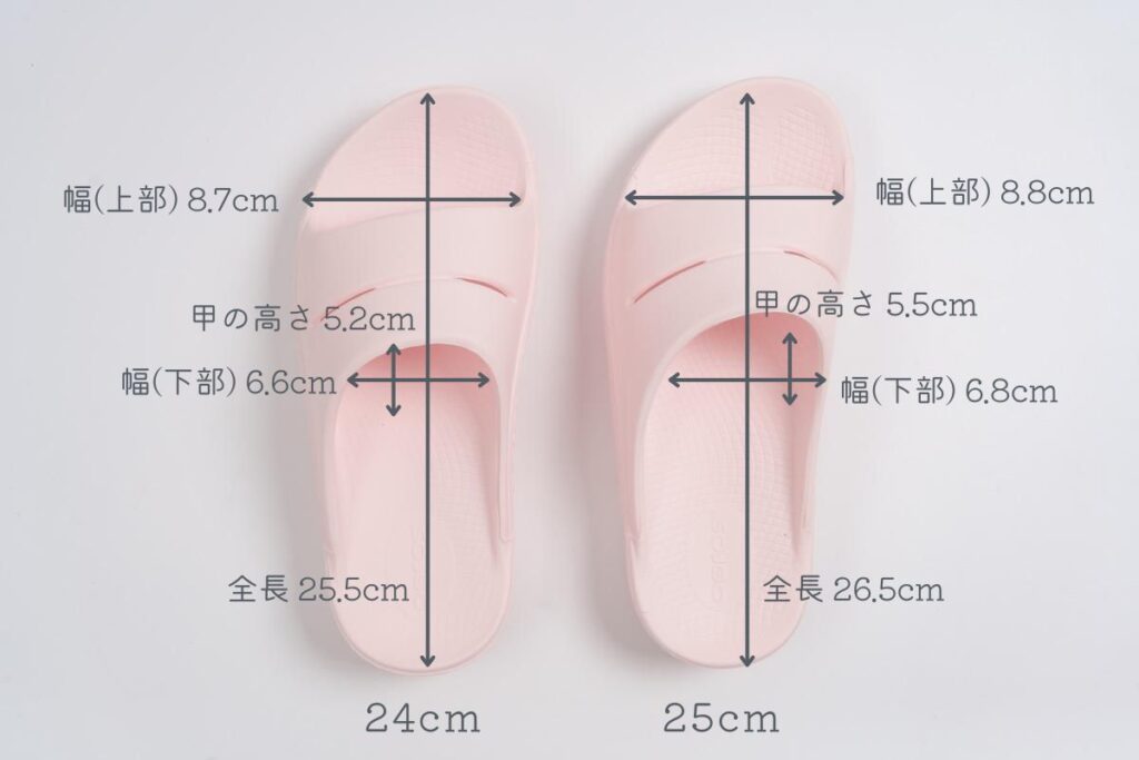 24cmと25cmのOOFOS(ウーフォス)のサイズをわかりやすくまとめている